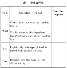 主题意义引领下的高中英语单元整体作业设计