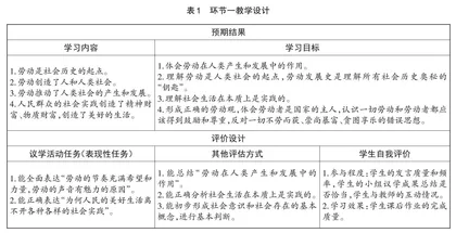 《社会历史的本质》教学设计*