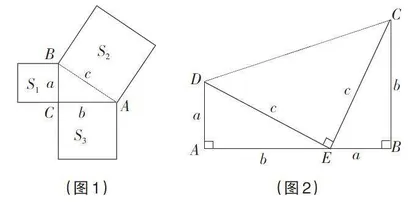 基于高阶思维培养的数学深度教学