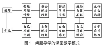 问题导学：品味散文中的“情味”