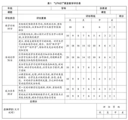 素养导向下的“LPAST”初中课堂构建与评价
