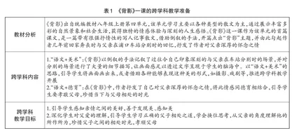 新课标下初中语文跨学科教学策略