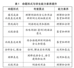 创设情境 依标复习