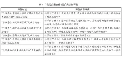 基于学科拓展的跨学科主题学习的活动设计