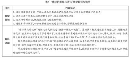 围绕核心素养建构的地理课堂教学
