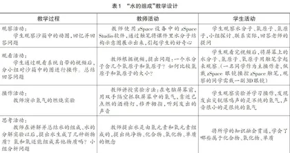 基于VR技术的初中化学实验教学