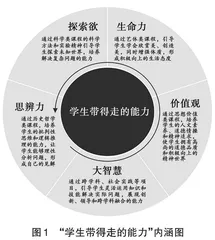 “笃行课堂”：培养学生带得走的能力