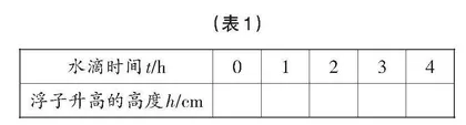 中学“有温度”数学课堂的课例研究