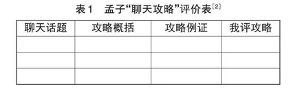学科大概念与文本教学任务的关系定位 