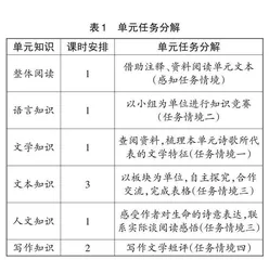 单元知识结构化与分课时教学中的任务分解 