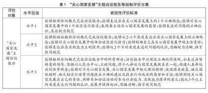 道德与法治学科实践的内涵、特征与路径