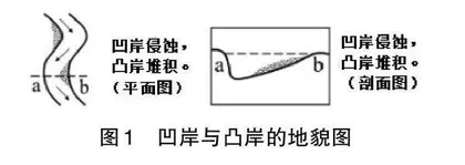 新时代教师“求是”精神的内涵审视与实践路向