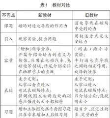 基于“网格教研”的高中物理教材解读与教学设计