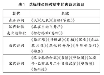 循证语文教学的证据建设