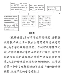 4C教学范式指导下的英语读写结合教学