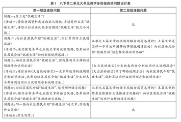 多层级连锁问题在初中语文大单元教学中的运用