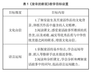 指向核心素养的初中语文课堂减负增效研究
