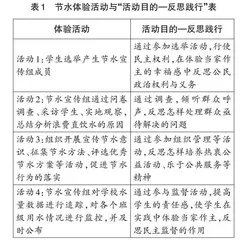 指向学生“生活力”提升的高中思想政治体验式教学实践