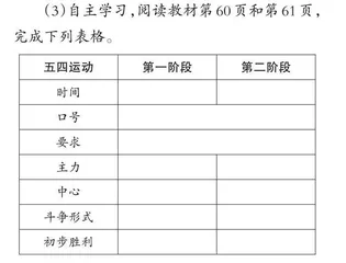 新课标背景下人本思想在历史教学中的渗透