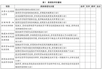 《家训·家风：家书传承中华文化》教学设计