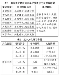 经由汉字抵达传统文化的语言现场