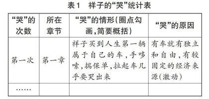 基于学习任务群的名著导读策略