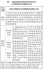 在议题探究中实现思想政治课价值引领