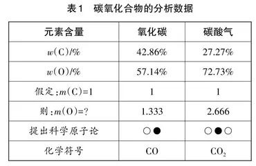 构建“科”“技”融合的化学课堂