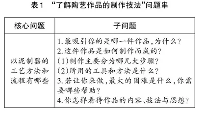 传统工艺美术教学的“四度”策略
