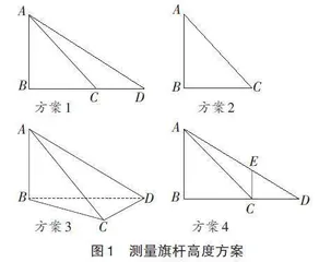 模仿、迁移、创新：数学建模教学的三重进阶