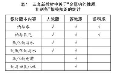 核心素养视域下教学变革的伦理困境及消解策略 