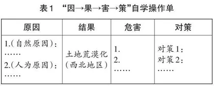 “学的专家”视角下的高中地理结构教学