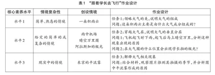 高中地理进阶式教学作业设计策略研究