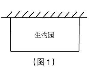 数学模型思想渗透的教学与思考