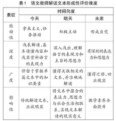构建基于文本解读的形成性评价研究0