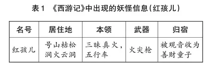 整本书阅读的学程设计与教学实施