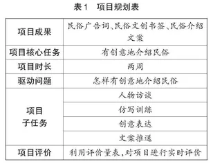 开展项目式写作教学，提高学生写作能力0