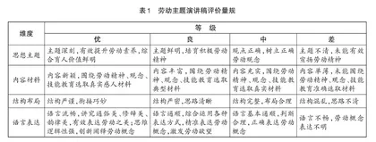 “可见的学习”理论指导的语文跨学科任务群教学路径探究