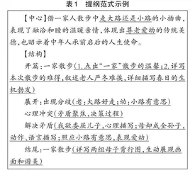 写作“知”“能”内生的四条有效路径