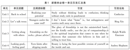 利用单元引言组织英语学习活动的实践 