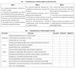 基于乡土资源的高中地理跨学科主题学习探索0