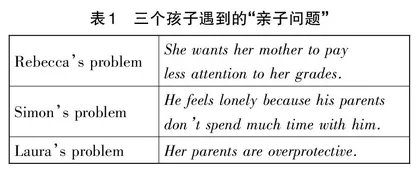 单元整体教学视角下高中英语 综合技能板块教学探索