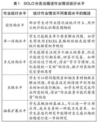 将信息技术融入数学学科的实践活动设计