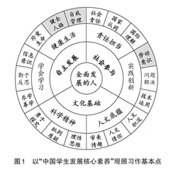 基于“双核”提升的初中写作教学实践