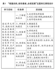 以深度教学重构初中劳动课堂教学样态