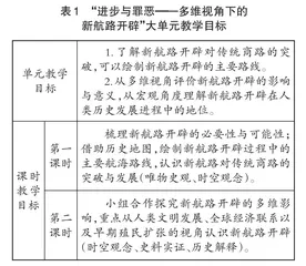 核心素养视域下高中历史大单元教学的实施路径探究