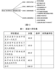 基于任务的初中音乐单元整体教学设计 　 