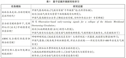 基于证据的高中地理深度学习实践探析