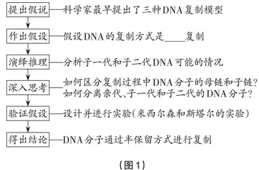 紧扣新教材编写理念实施教学