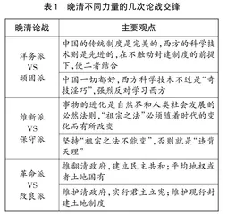 以史为境：在议题价值引领下实现思政学科育人